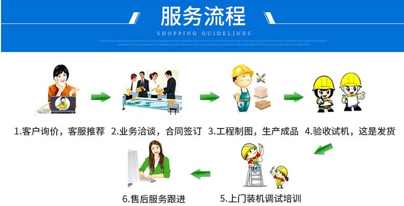 匯科苑聯系方式